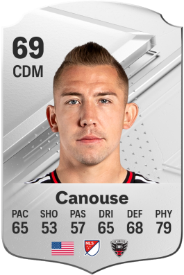 Russell Canouse EA FC 24