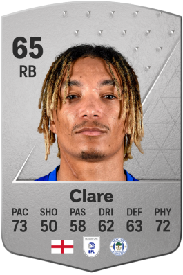 Sean Clare EA FC 24
