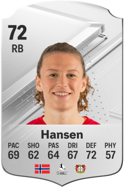 Synne Skinnes Hansen EA FC 24