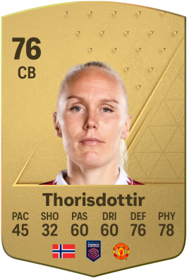 Maria Thorisdottir EA FC 24