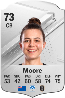 Meikayla Moore EA FC 24