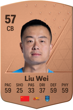 Wei Liu EA FC 24