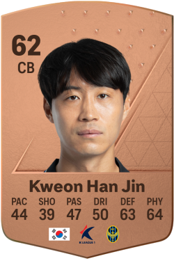 Han Jin Kweon EA FC 24
