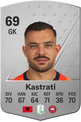 Elhan Kastrati EA FC 24