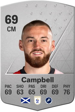 Allan Campbell EA FC 24