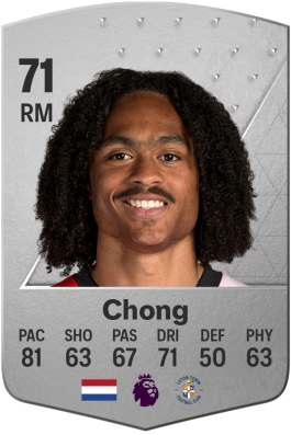 Tahith Chong EA FC 24