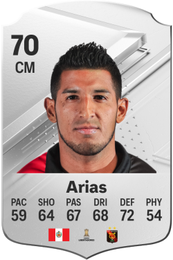 Alexis Arias EA FC 24