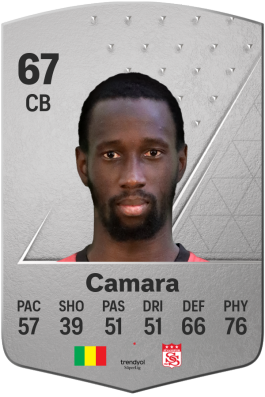 Samba Camara EA FC 24
