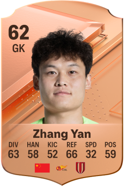 Yan Zhang EA FC 24