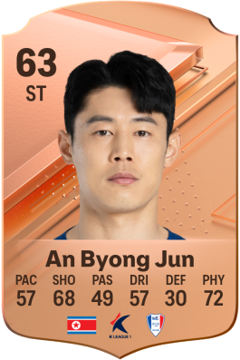 Byong Jun An EA FC 24