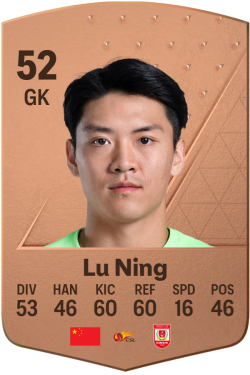 Ning Lu EA FC 24
