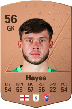 Nick Hayes EA FC 24