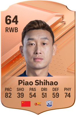 Shihao Piao EA FC 24