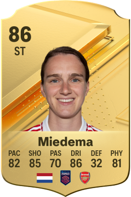 Vivianne Miedema EA FC 24