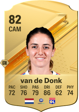 Daniëlle van de Donk EA FC 24