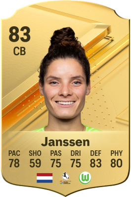 Dominique Janssen EA FC 24