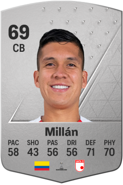 Julián Millán EA FC 24