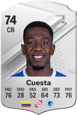 Carlos Cuesta EA FC 24