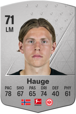 Jens Petter Hauge EA FC 24