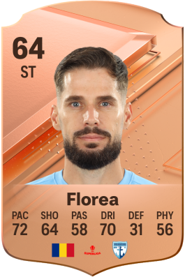 Daniel Florea EA FC 24