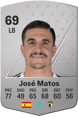 José Joaquín Matos García EA FC 24