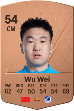 Wei Wu EA FC 24
