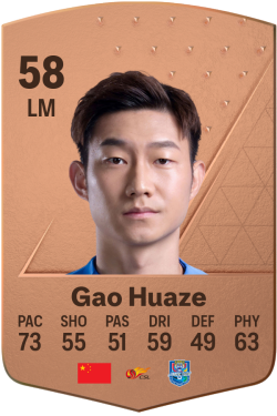 Huaze Gao EA FC 24