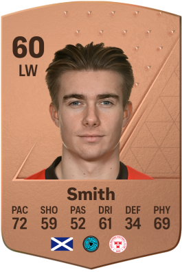 Matty Smith EA FC 24