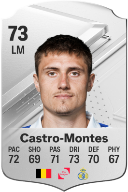 Alessio Castro-Montes EA FC 24