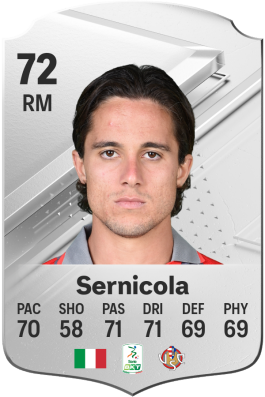 Leonardo Sernicola EA FC 24