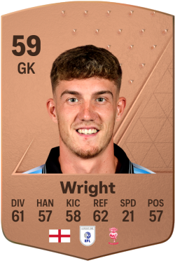 Jordan Wright EA FC 24
