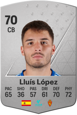 Lluís López Mármol EA FC 24