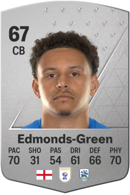 Rarmani Edmonds-Green EA FC 24
