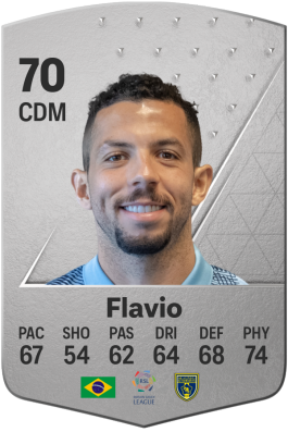 Flavio Medeiros da Silva EA FC 24