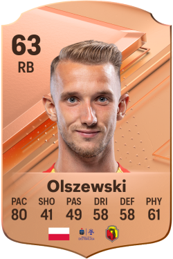 Paweł Olszewski EA FC 24