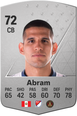 Luis Abram EA FC 24