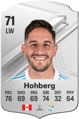 Alejandro Hohberg EA FC 24