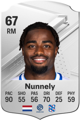 Ché Nunnely EA FC 24
