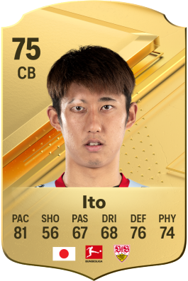 Japan FC 24 Top 100 Players
