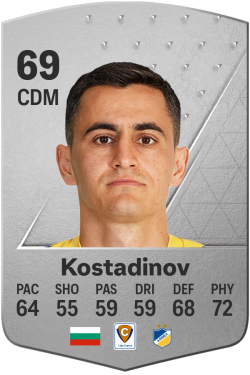 Georgi Kostadinov EA FC 24