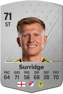 Sam Surridge EA FC 24