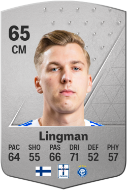 Lucas Lingman EA FC 24