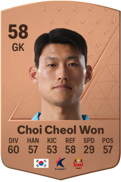 Cheol Won Choi EA FC 24