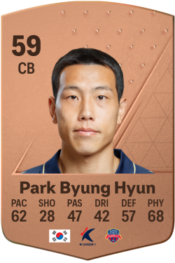 Byung Hyun Park EA FC 24