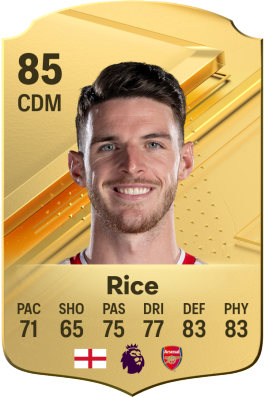 Declan Rice EA FC 24