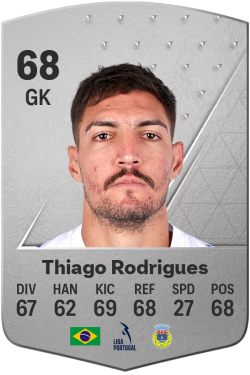 Thiago Rodrigues