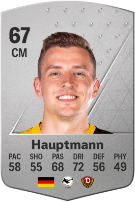 Niklas Hauptmann EA FC 24