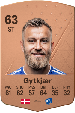 Frederik Gytkjær EA FC 24
