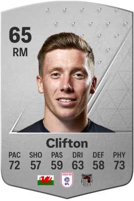 Harry Clifton EA FC 24