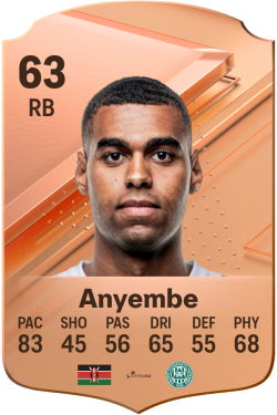 Daniel Anyembe EA FC 24